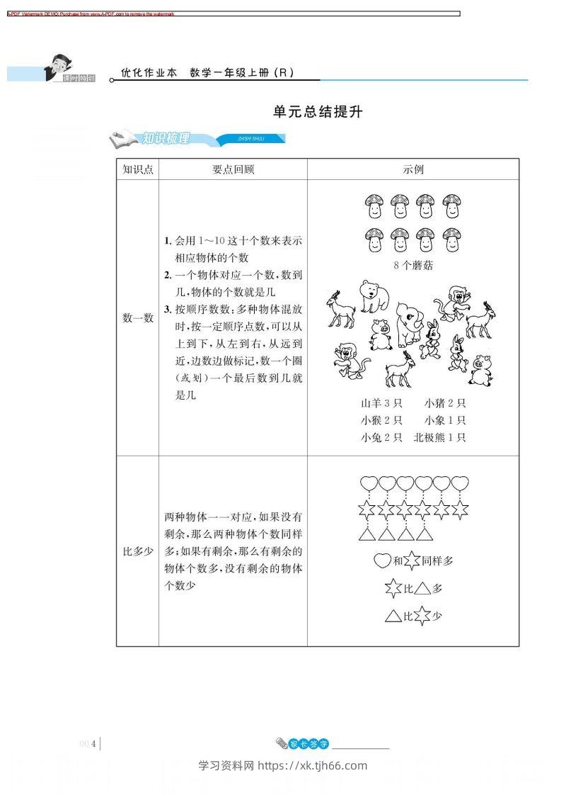 一上数学_1单元知识总结-学习资料站