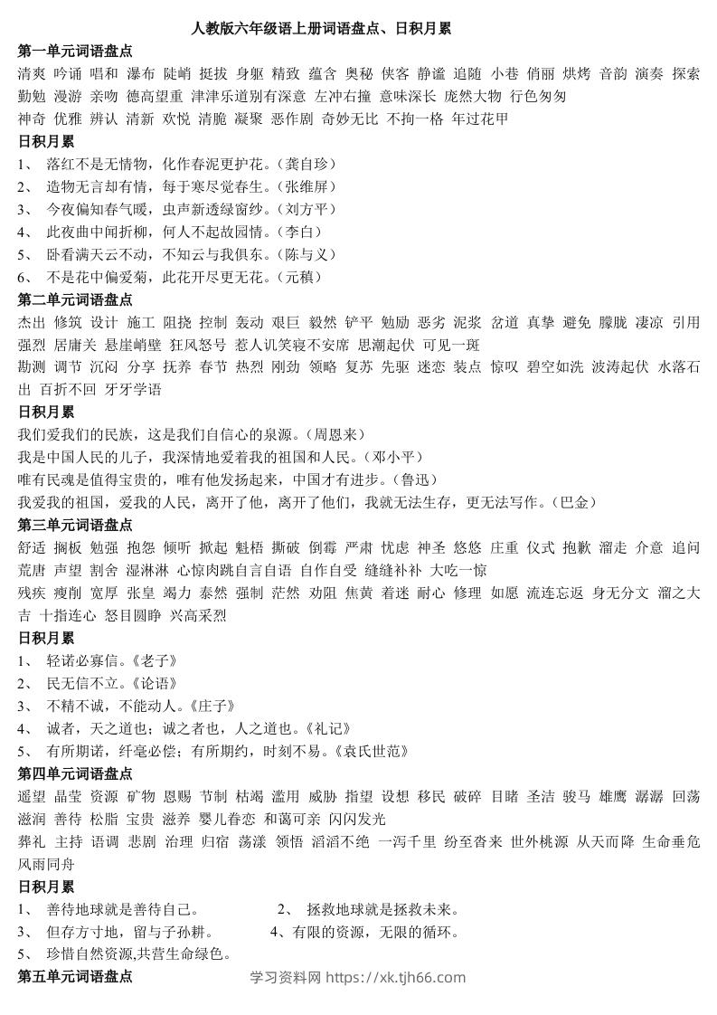 六年级语文上日积月累-学习资料站