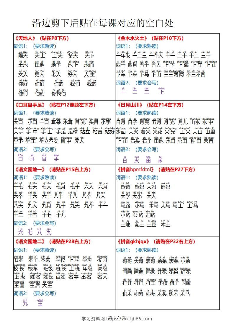 24秋版课课贴一年级上册语文每课重点书贴【贴在空白处4页】-学习资料站