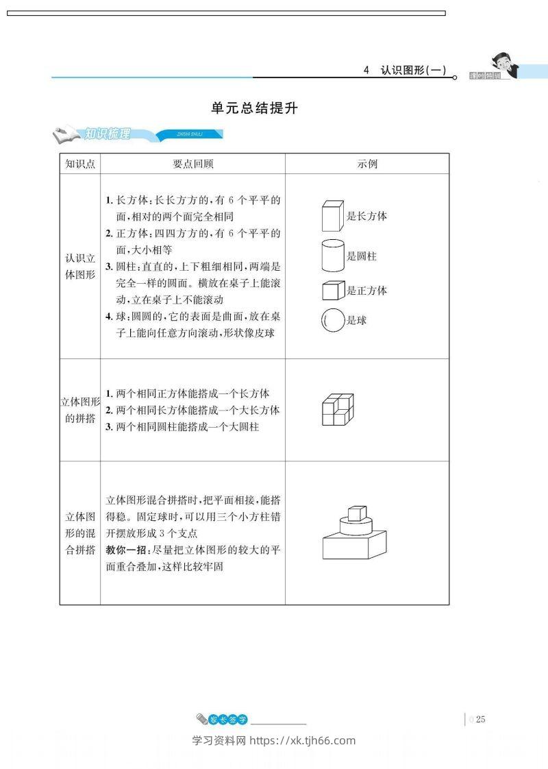 一上数学_4单元知识总结-学习资料站