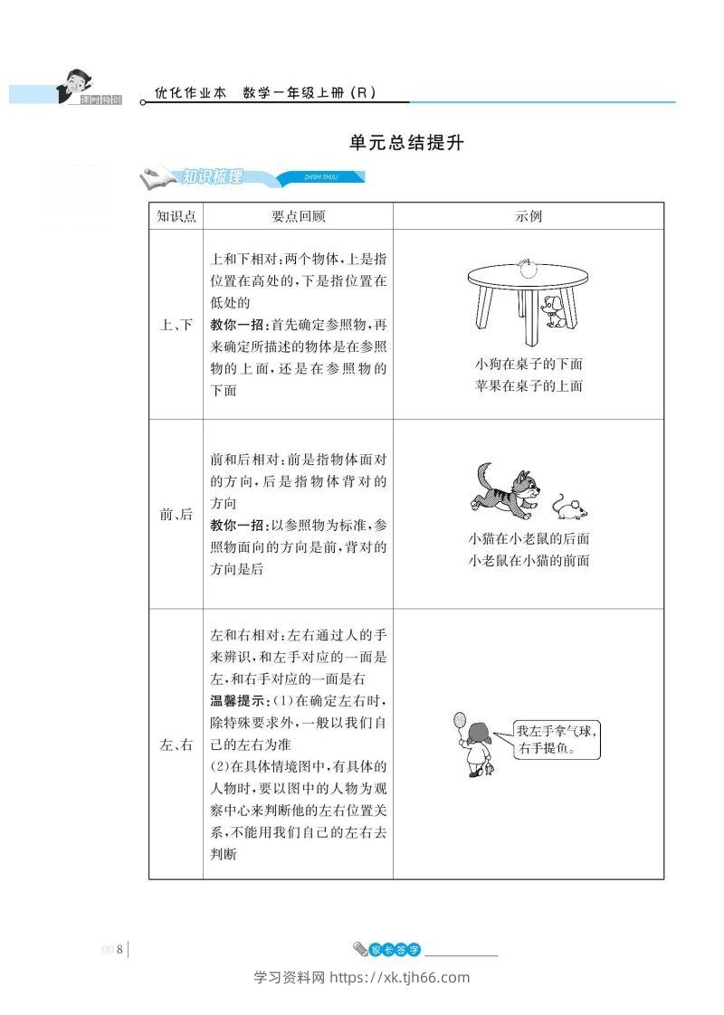 一上数学_2单元知识总结-学习资料站