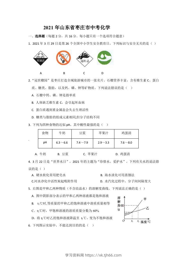 2021山东枣庄中考化学原卷-学习资料站