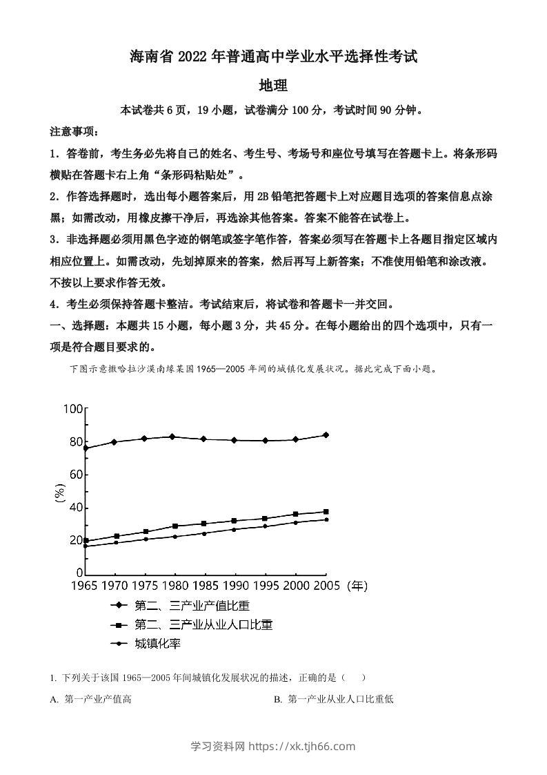 2022年高考地理真题（海南）（含答案）-学习资料站
