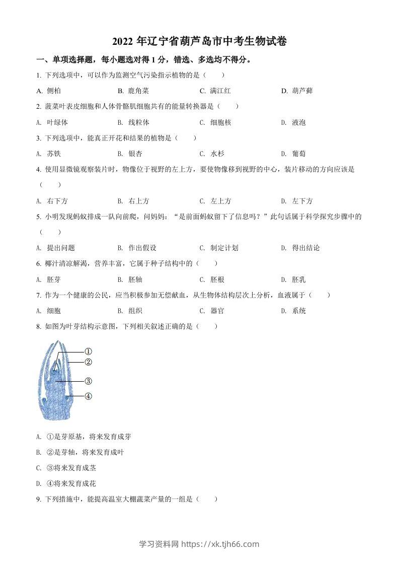 2022年辽宁省葫芦岛市中考生物真题（空白卷）-学习资料站