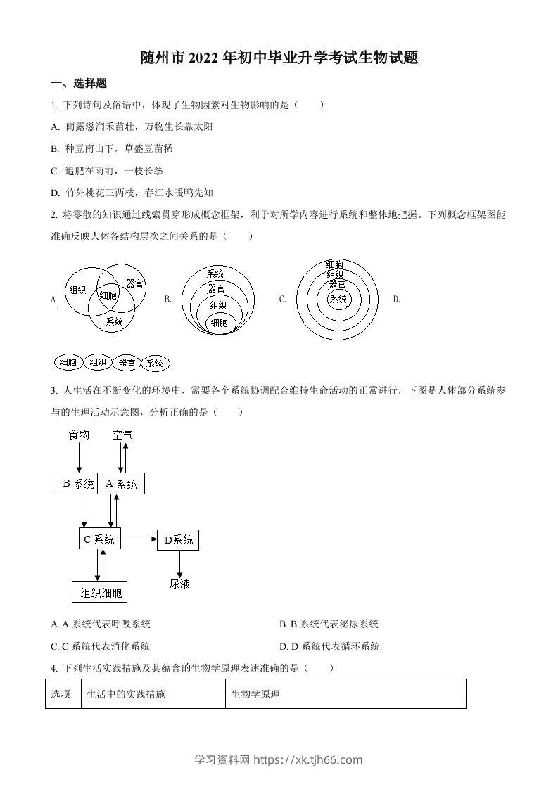 2022年湖北省随州市中考生物真题（空白卷）-学习资料站