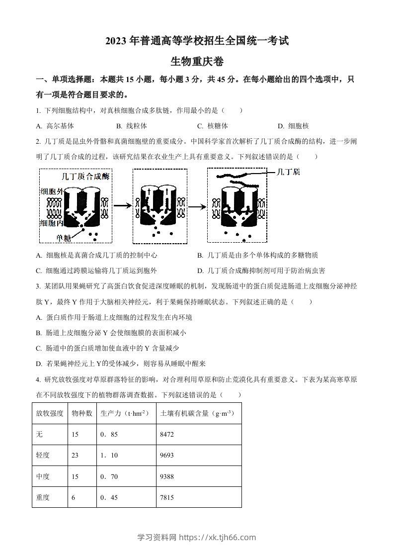 2023年高考生物试卷（重庆）（空白卷）-学习资料站