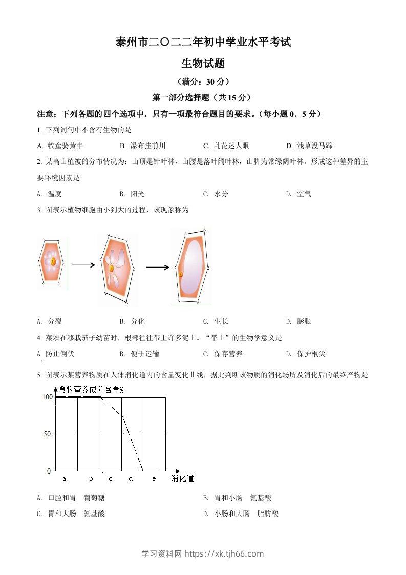 2022年江苏省泰州市中考生物真题（空白卷）-学习资料站