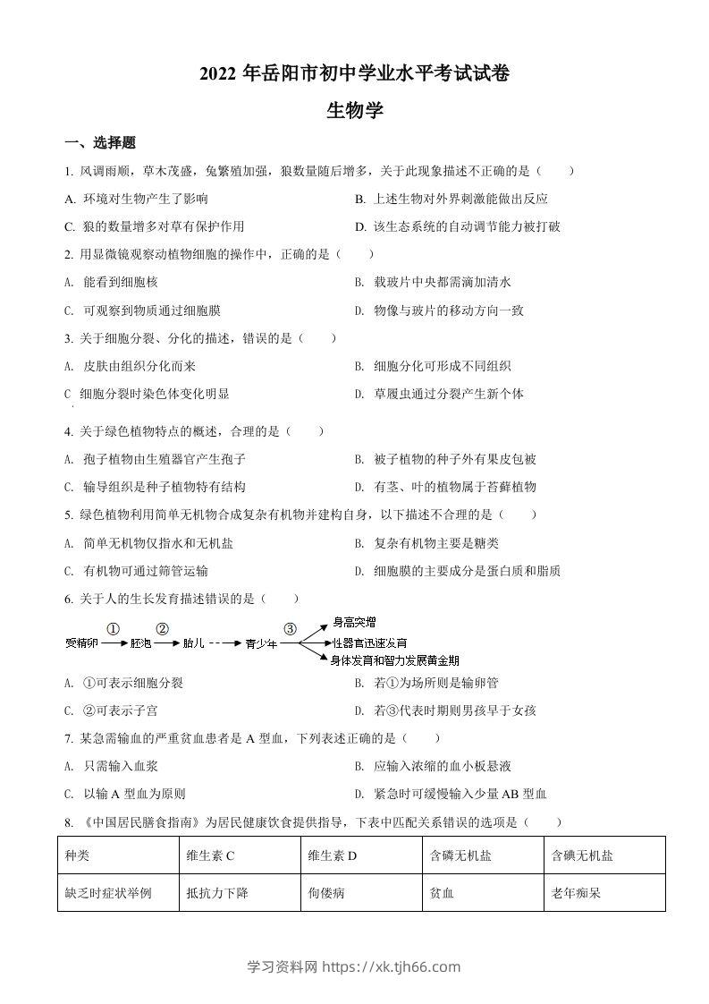 2022年湖南省岳阳市中考生物真题（空白卷）-学习资料站