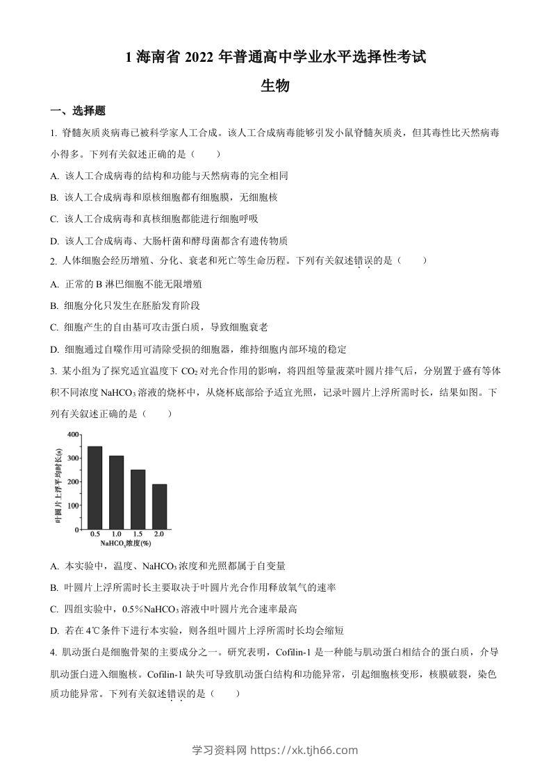 2022年高考生物真题（海南）（空白卷）-学习资料站