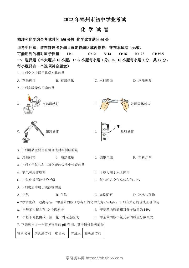 2022年辽宁省锦州市中考化学真题（空白卷）-学习资料站