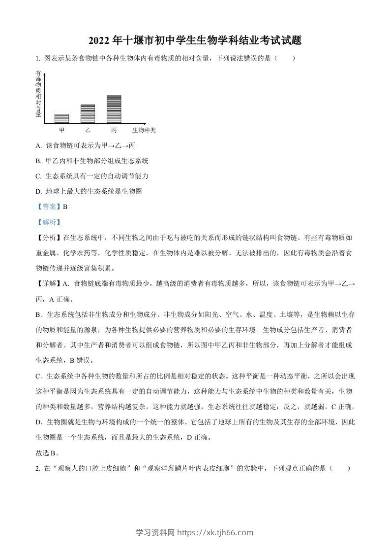2022年湖北省十堰市结业考试生物试题（含答案）-学习资料站