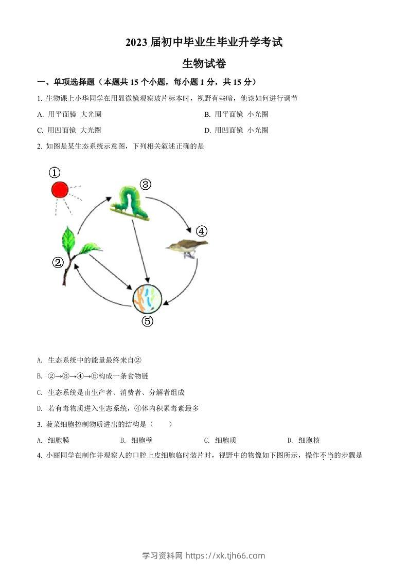 2022年辽宁省营口市中考生物真题（空白卷）-学习资料站
