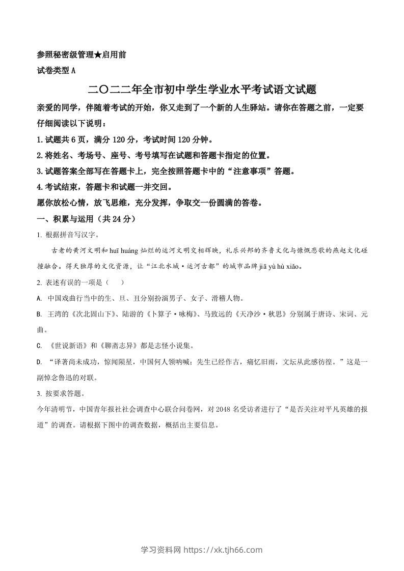 2022年山东省聊城市中考语文真题（空白卷）-学习资料站