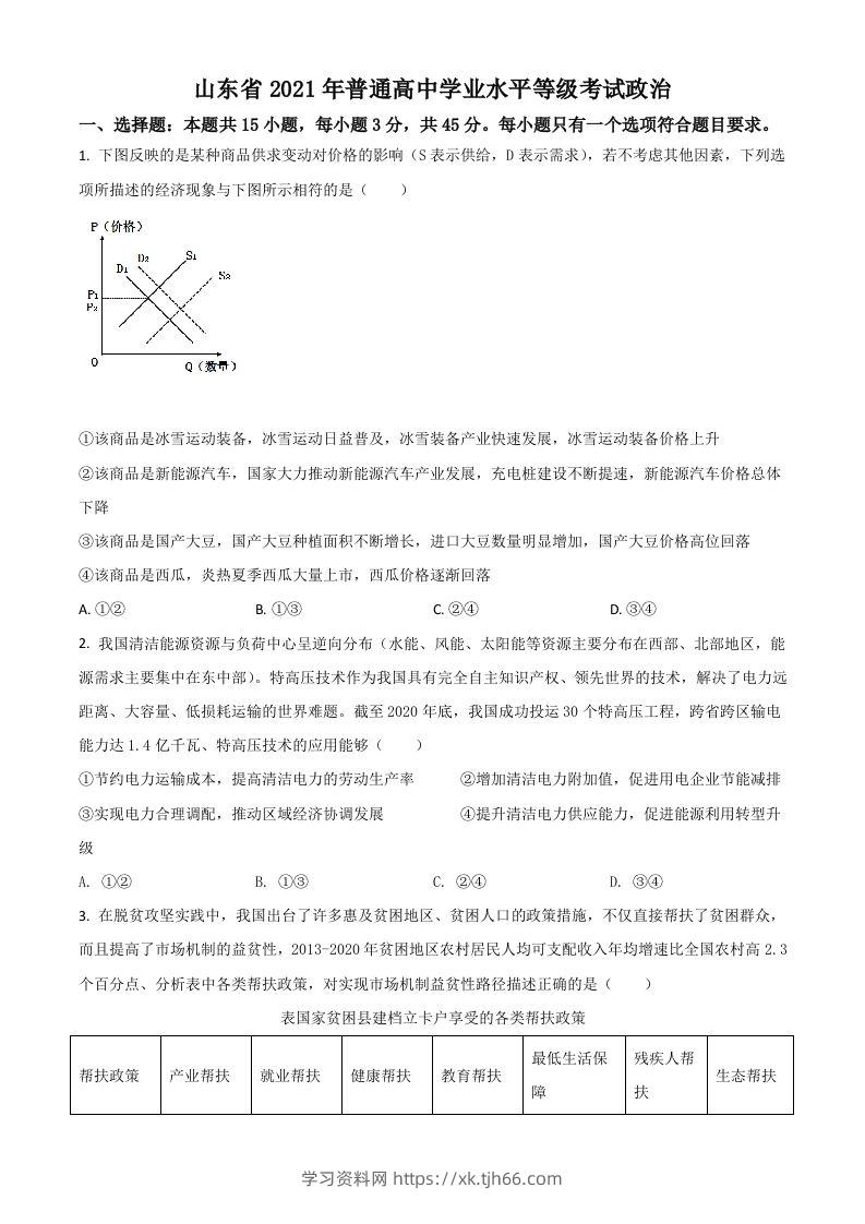 2021年高考政治试卷（山东）（空白卷）-学习资料站
