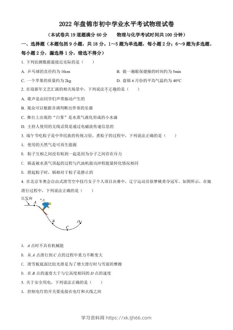 2022年辽宁省盘锦市中考物理试题（空白卷）-学习资料站