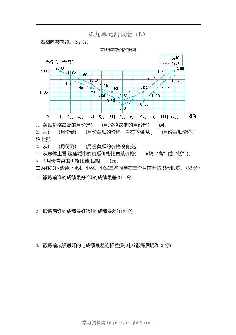 五上54制青岛版数学第九单元检测卷.2-学习资料站
