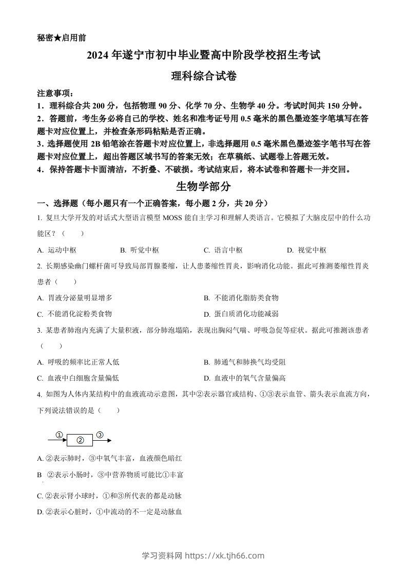 2024年四川遂宁市中考理综真题-初中生物学（空白卷）-学习资料站
