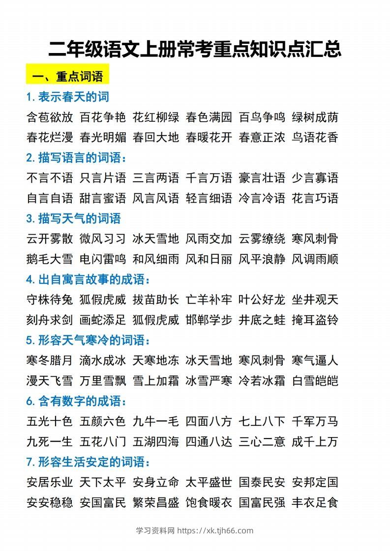 二（上）语文常考重点知识点汇总.期末复习-学习资料站