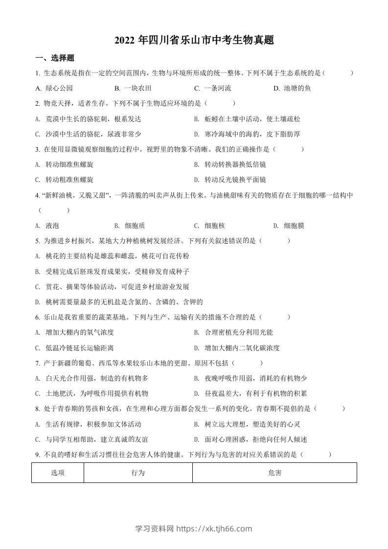 2022年四川省乐山市中考生物真题（空白卷）-学习资料站