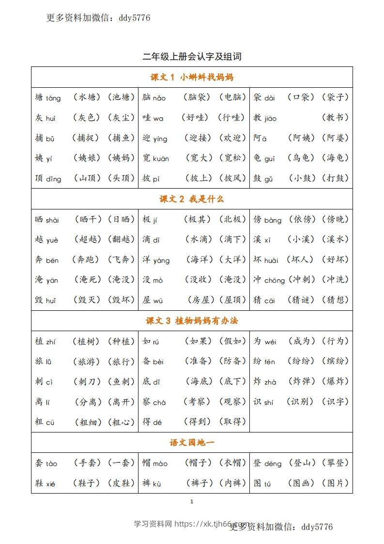 二（上）语文识字表生字组词-学习资料站