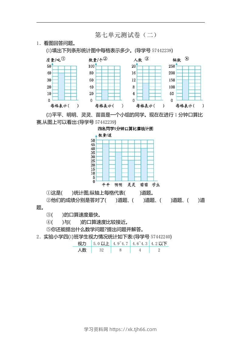 四（上）人教版数学第七单元测试卷.2-学习资料站