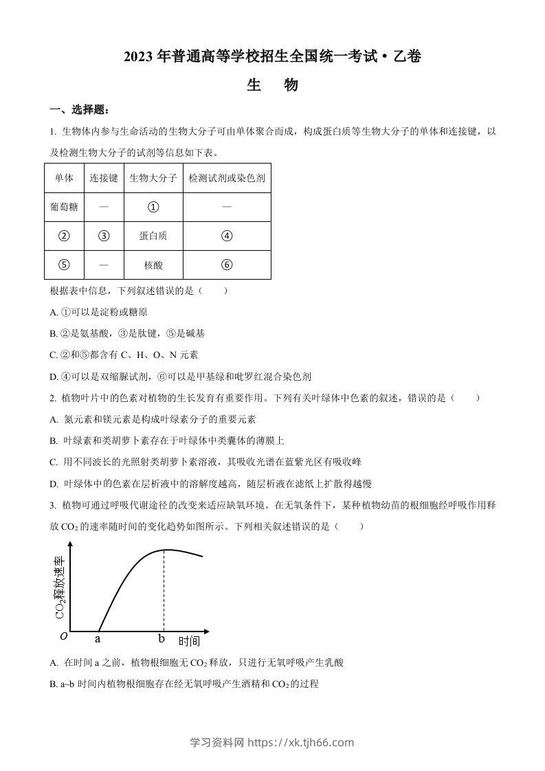 2023年高考生物试卷（全国乙卷）（空白卷）-学习资料站