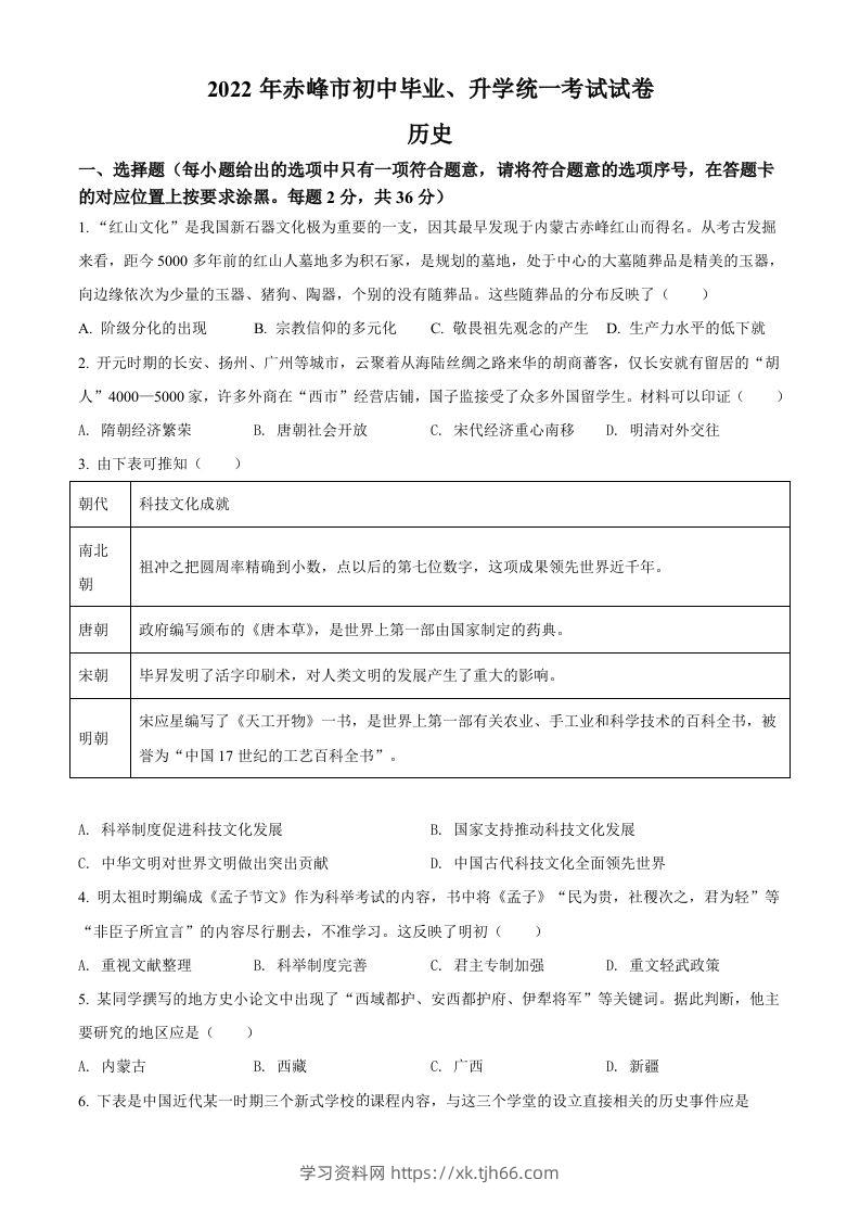 2022年内蒙古赤峰市中考历史真题（空白卷）-学习资料站