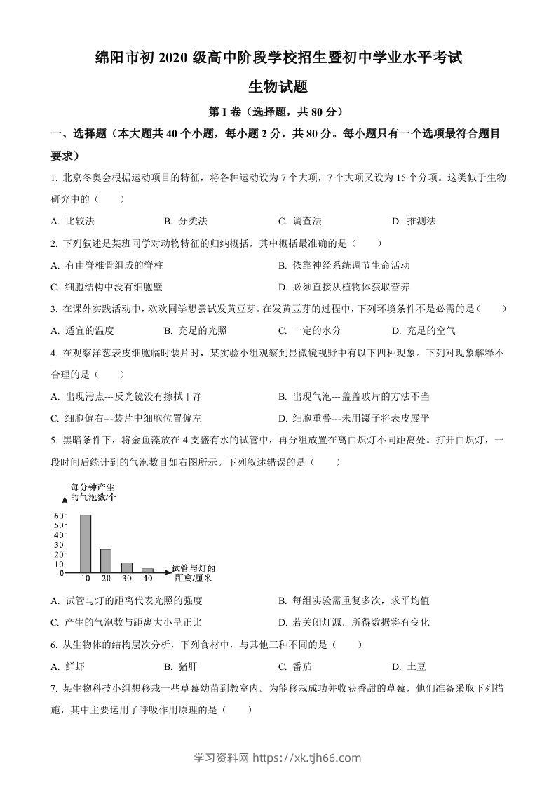 2022年四川省绵阳市中考生物真题（空白卷）-学习资料站