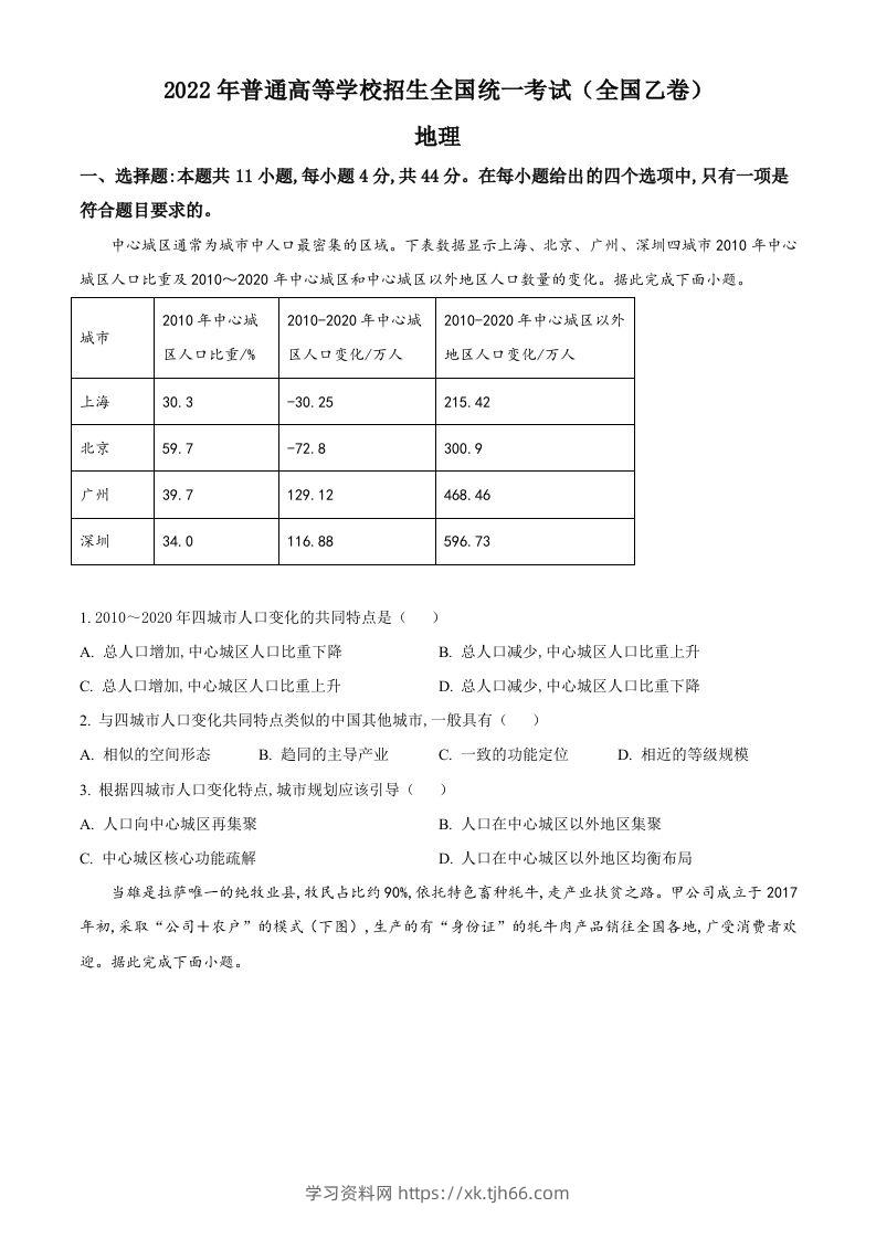 2022年高考地理试卷（全国乙卷）（空白卷）-学习资料站