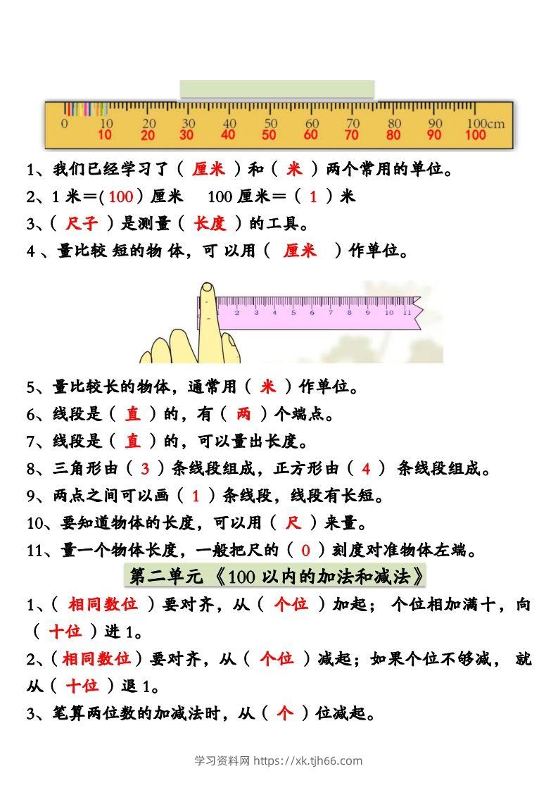 二年级数学上册必背重点知识汇总-学习资料站