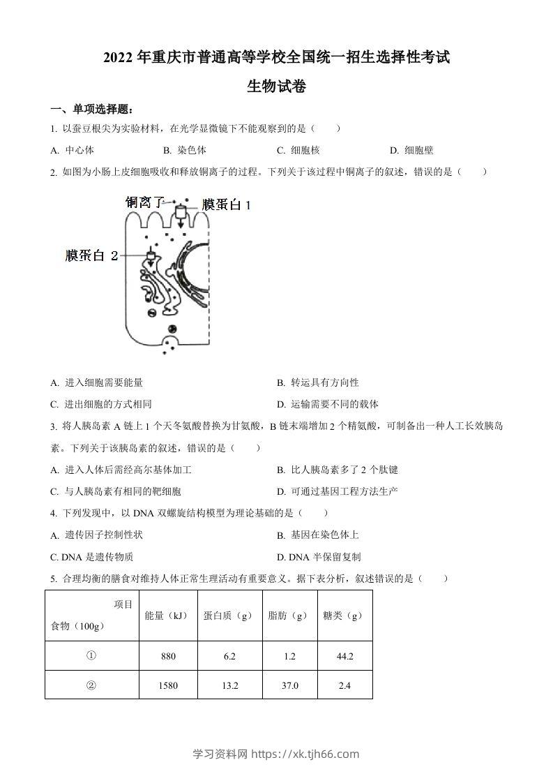 2022年高考生物试卷（重庆）（空白卷）-学习资料站