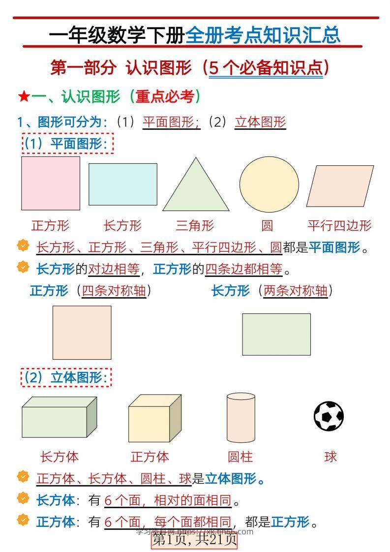 2015一年级数学下册全册考点知识汇总21页-学习资料站