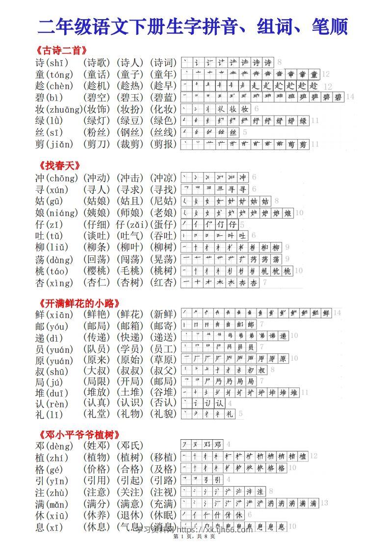 二年级下册【语文课课贴】（生字拼音组词笔顺）8页-学习资料站