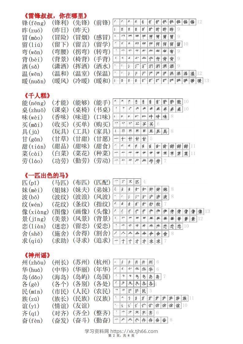 图片[2]-二年级下册【语文课课贴】（生字拼音组词笔顺）8页-学习资料站