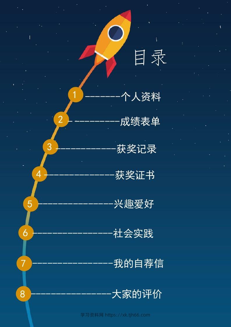 图片[2]-多页-小升初简历07-学习资料站