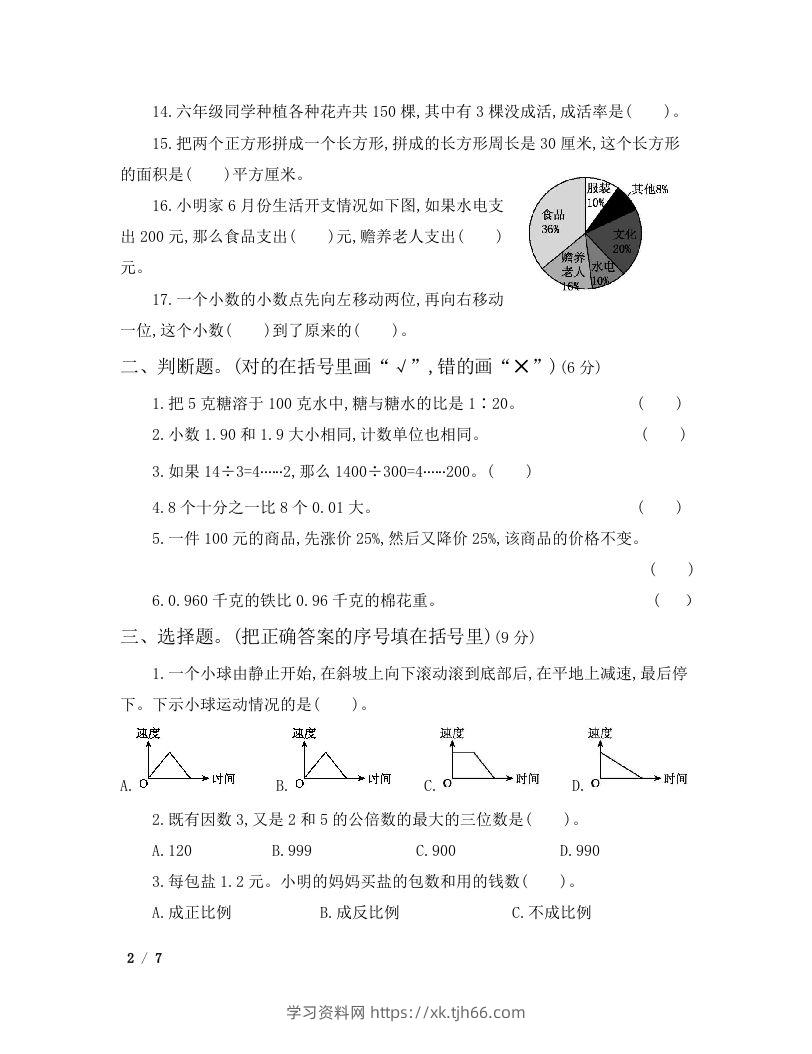 图片[2]-六年级小升初数学模拟卷（一）-学习资料站