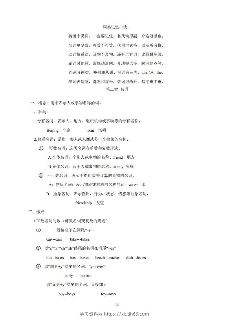 图片[2]-金牌小升初小学语法67页-学习资料站
