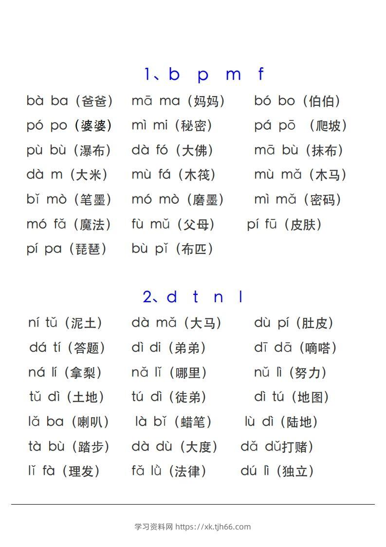 图片[2]-【拼音】拼音表与拼音拼读大全(1)-学习资料站