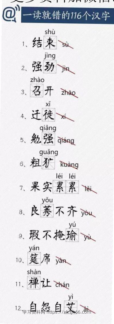 人教版总结小学常读错的字-学习资料站