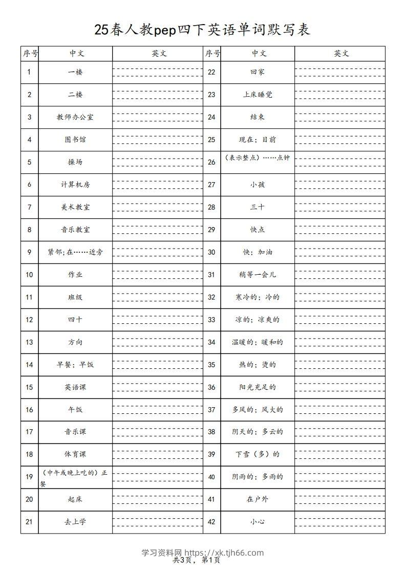 25春人教pep四下英语单词默写表（3页）-学习资料站