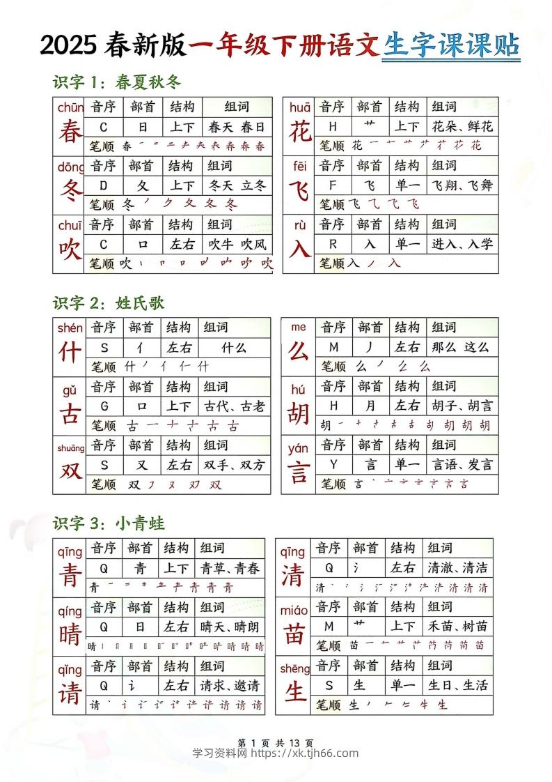 【生字课课贴】【25春新一下语文生字课课贴(13页校对版)-学习资料站