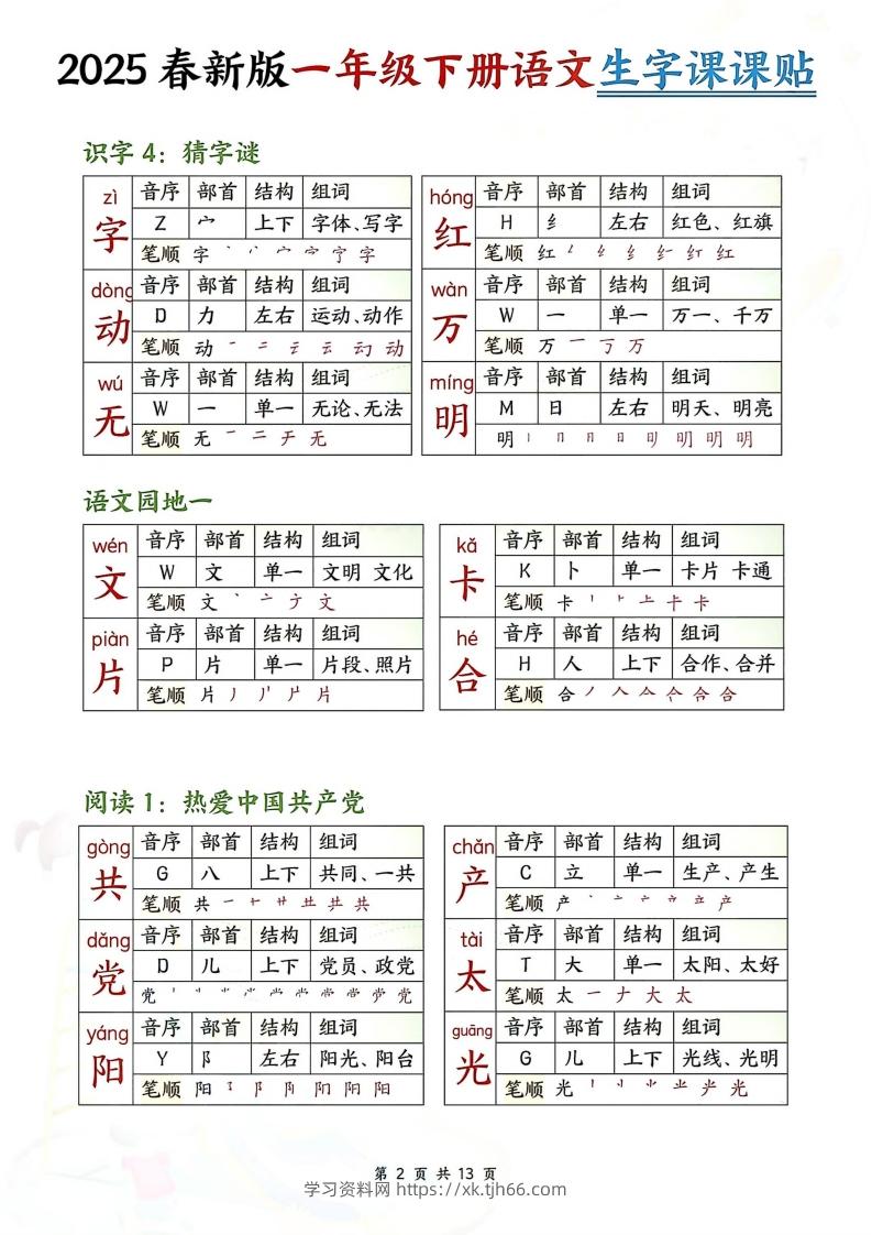 图片[2]-【生字课课贴】【25春新一下语文生字课课贴(13页校对版)-学习资料站