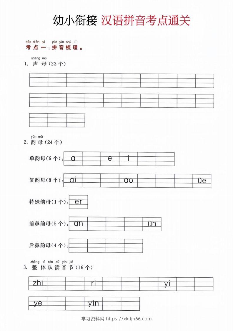 【拼音】汉语拼音考点通关（改版01）-学习资料站