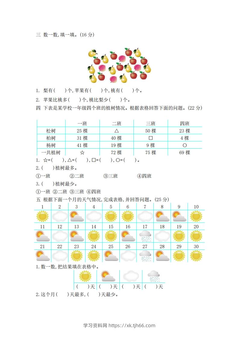 图片[2]-一下青岛版数学第九单元检测卷2（54制）-学习资料站