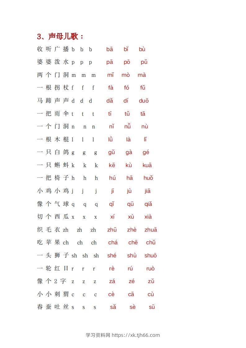 图片[2]-【拼音】幼小衔接拼音一本通PDF(3)-学习资料站