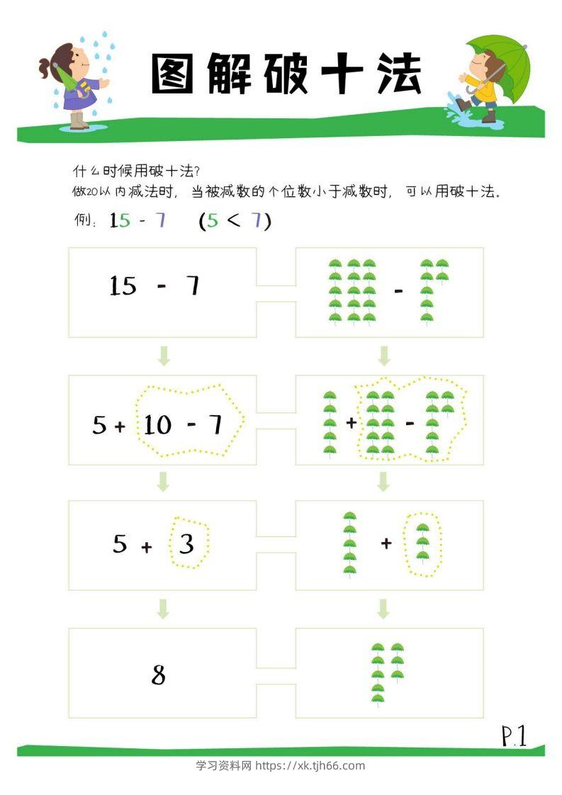 图片[2]-【数学】破十法-学习资料站