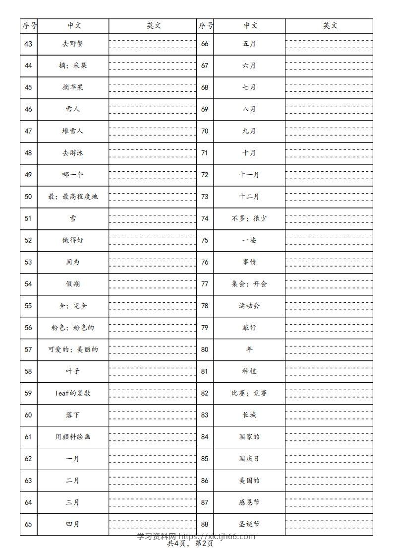 图片[2]-【默写】25春人教pep五下英语单词默写表（4页）-学习资料站