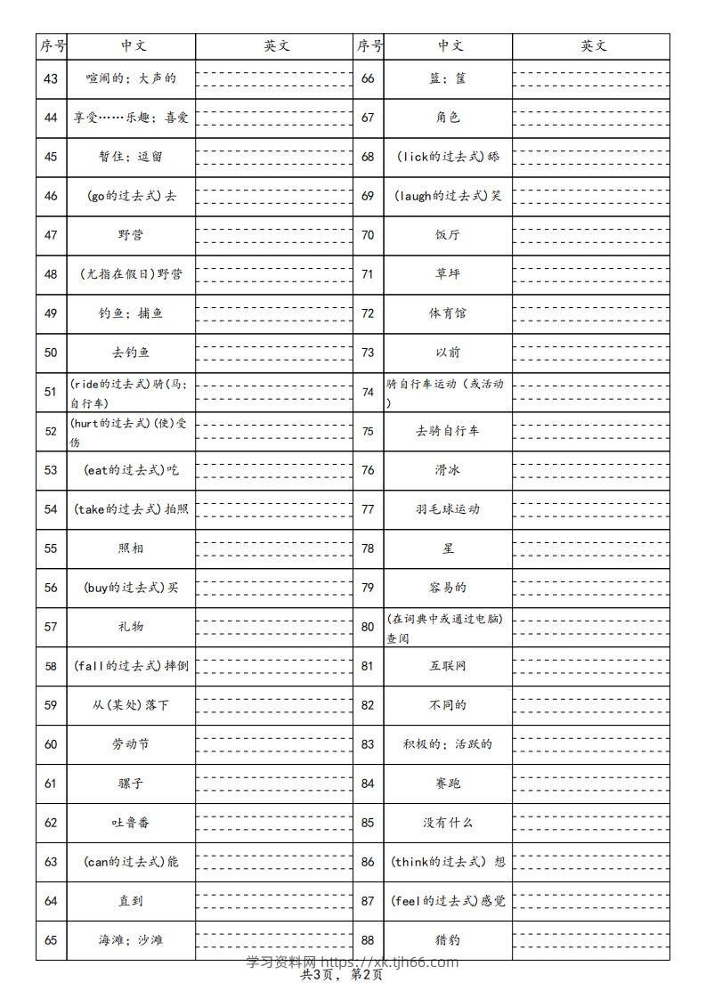 图片[2]-【默写】25春人教pep六下英语单词默写表（3页）-学习资料站