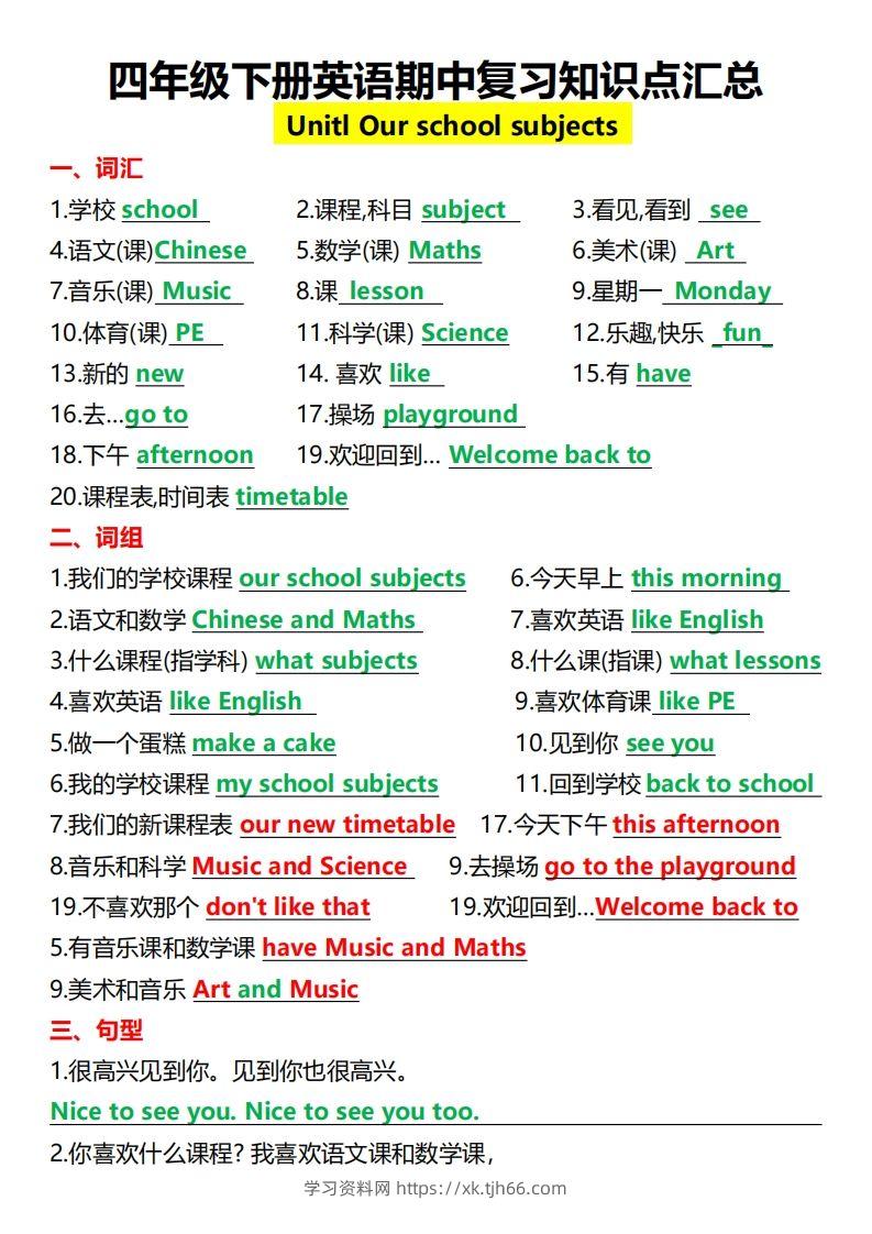 四年级下册人教PEP英语1-8单元知识点汇总-学习资料站