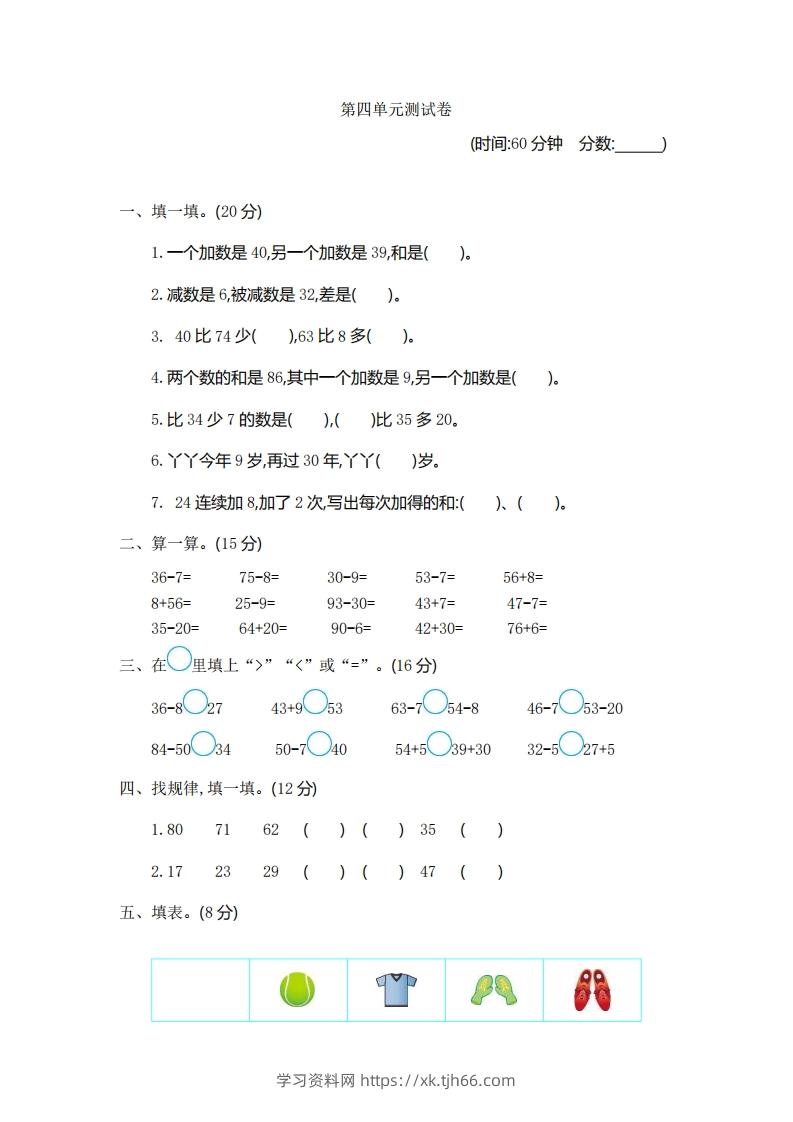 一下青岛版数学第四单元测试卷1（54制）-学习资料站